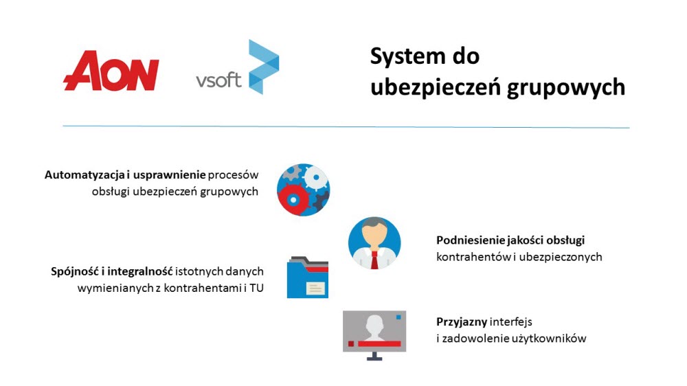 Aon Polska nowym klientem VSoft